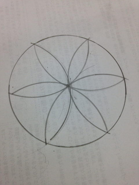 コンパスを使って模様をかきました 学研 緑丘キャンパス