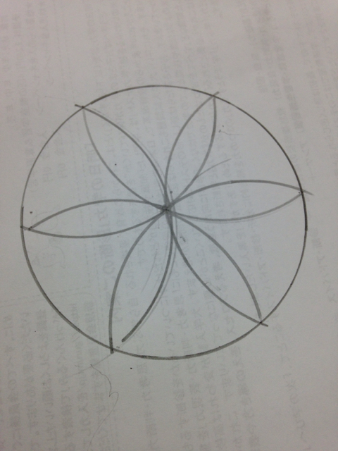 コンパスを使って模様をかきました 学研 緑丘キャンパス